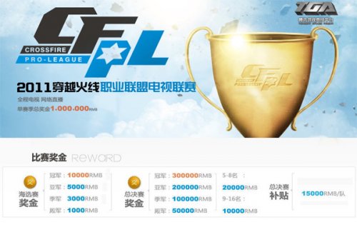 三人合力贡 三人合力贡