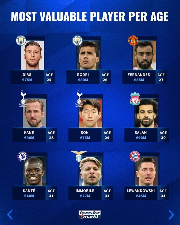 的中距离命 的中距离命