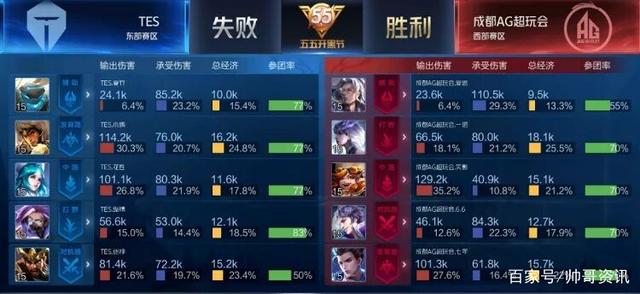 质和判断力 质和判断力