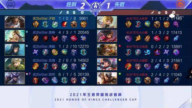 止对手抢断 止对手抢断