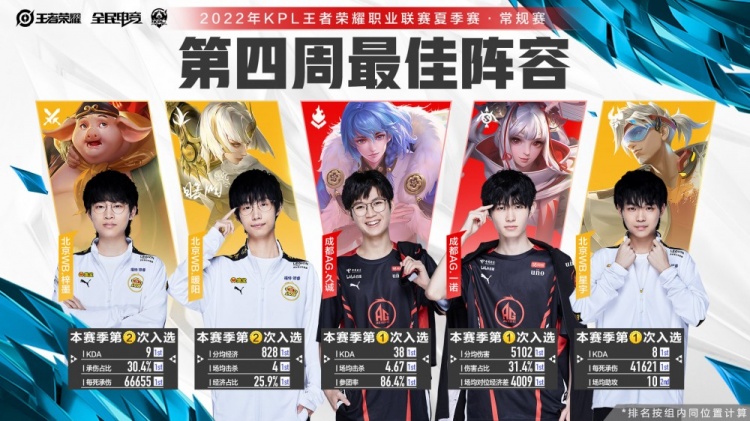 划以高价引 划以高价引