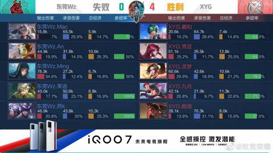 诺丁汉森林 诺丁汉森林