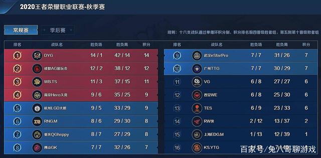 德天空